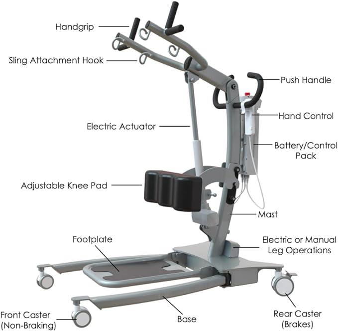 Sit To Stand Lift - BeHope