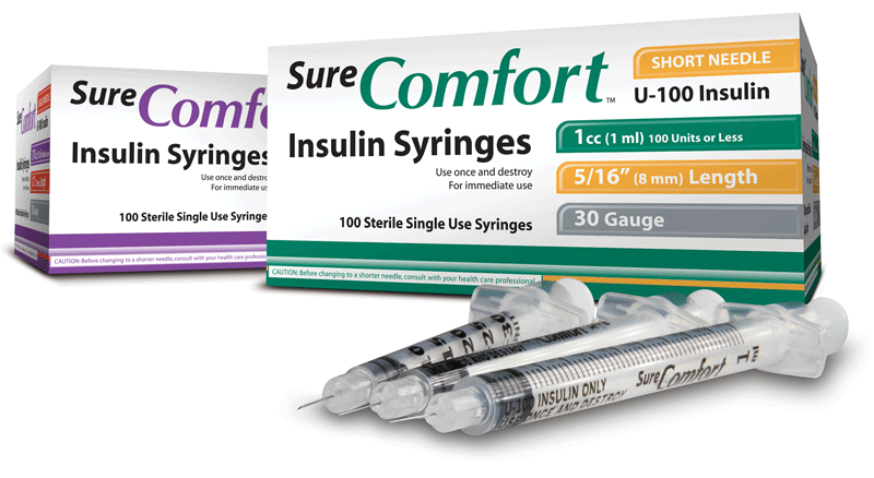 Insulin Syringe 31g X 1/4" 1cc - Box Of 100 - Behope