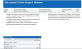 Therapeutic 5 Zone Support Mattress
