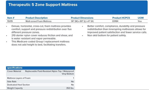 Therapeutic 5 Zone Support Mattress - BeHope