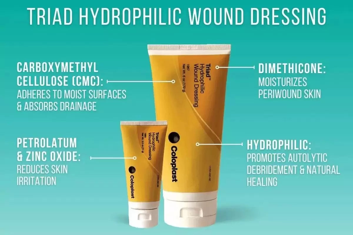 Triad Hydrophilic Wound Dressing Paste