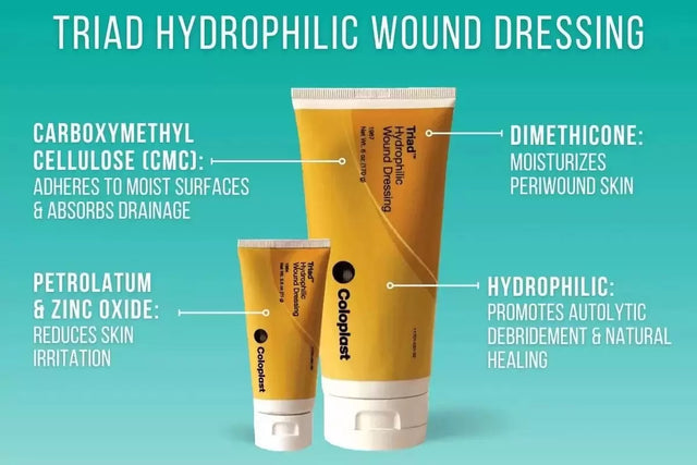 Triad Hydrophilic Wound Dressing Paste - BeHope