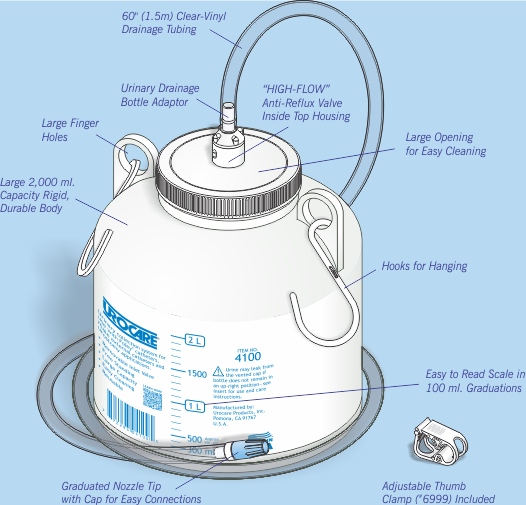 Bouteille de drainage urinaire Ea/1, taille L 2000 ml, tube de 60 po