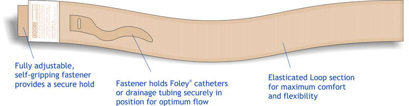 Catheter/tubing Strap - BeHope