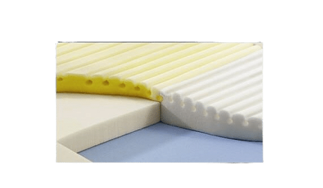 Matelas géo-porté Span Max