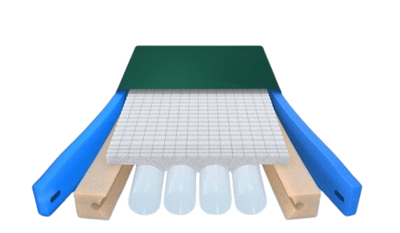 Matelas de sécurité suprême SPN PressureGuard APM2