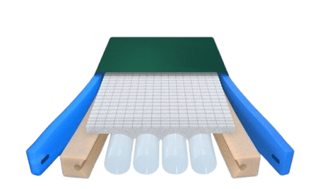 Matelas SPAN PressureGuard APM