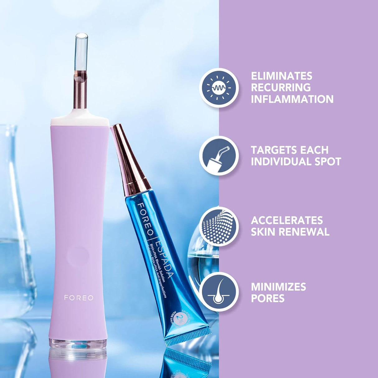 Acne Treatment ESPADA™ 2 plus