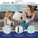 Double Electric Breast Pump Kit BabyBuddha® 2.0