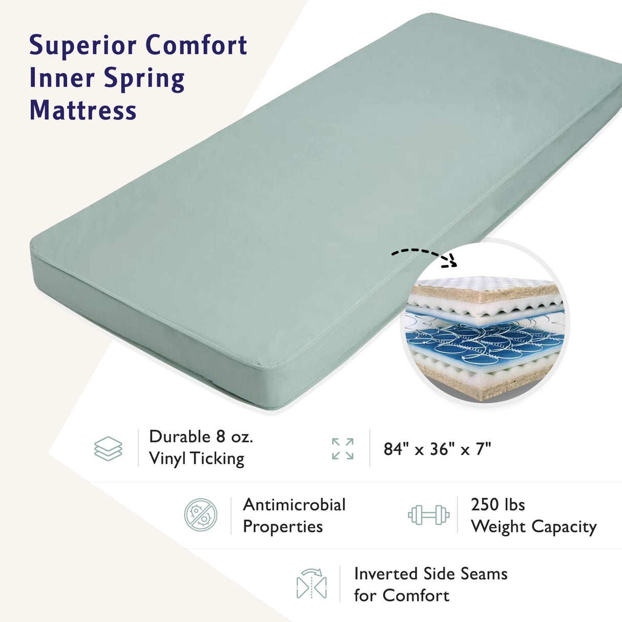 Inner Spring Mattress, 80" X 36", Firm - BeHope