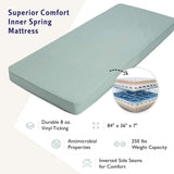 Inner Spring Mattress, 80" X 36", Firm - BeHope