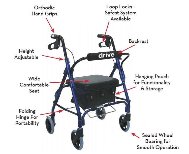 Junior Rollator Rolling Walker With Padded Seat, Blue - BeHope