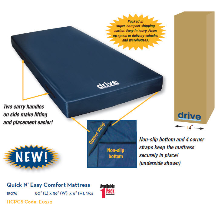 Quick 'n Easy Comfort Mattress - BeHope