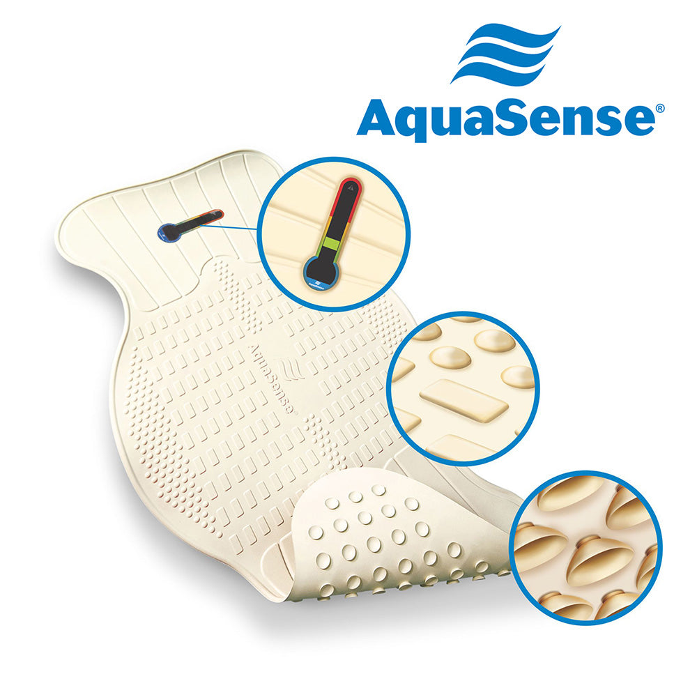 Non-Slip Bath Mat with Built-In Temperature Indicator