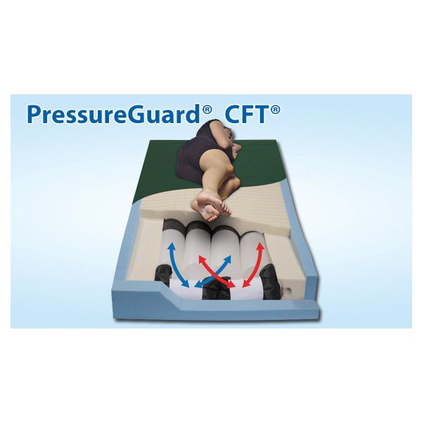 Matelas Span America PressureGuard CFT