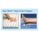 Matelas Span America PressureGuard CFT