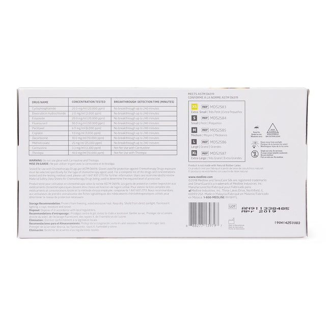 Sensicare Silk Powder-free Nitrile Exam Gloves - BeHope