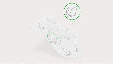 Bx/10 Mepitel One Dressing, Size 10Cm X 18Cm - BeHope