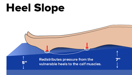 Balanced Aire Non-Powered Self Adjusting Convertible Mattress - BeHope