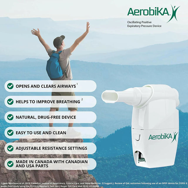 Aerobika Opep Device - BeHope