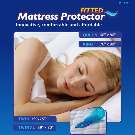 Fitted Mattress Protector