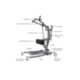 Sit To Stand Lift - BeHope