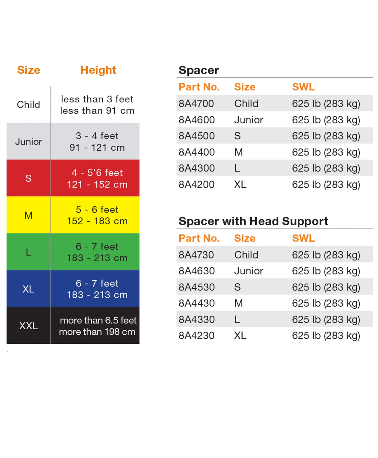 Universal Sling spacer chart size 