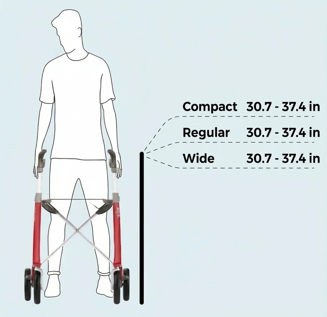 Handle height range for Compact, Regular, and Wide in inches