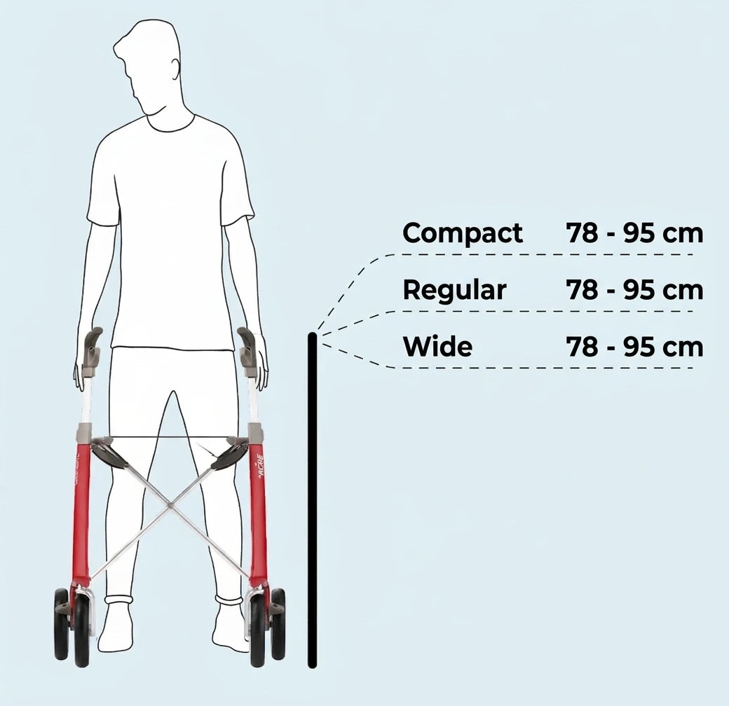 Handle height range for Compact, Regular, and Wide in centimetres