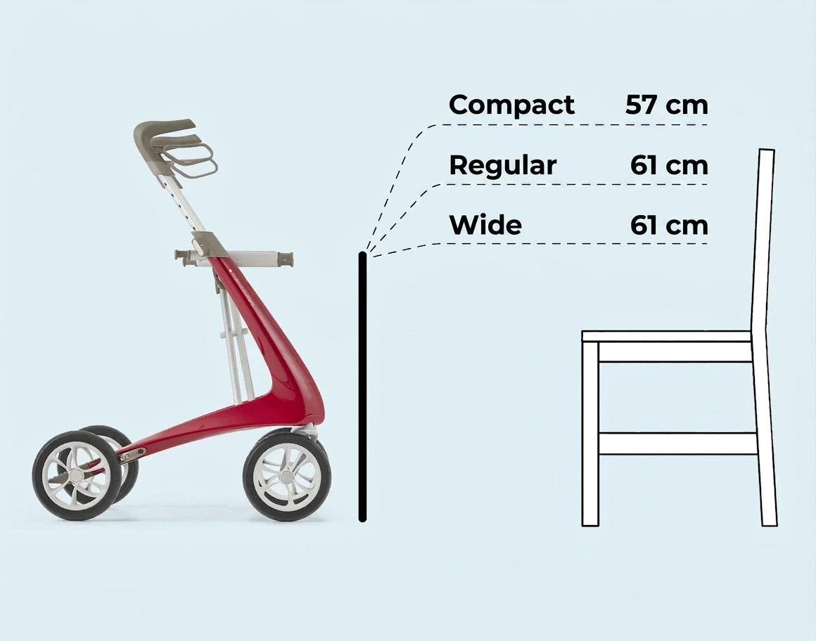 Seat height comparison for Compact, Regular, and Wide in centimetres