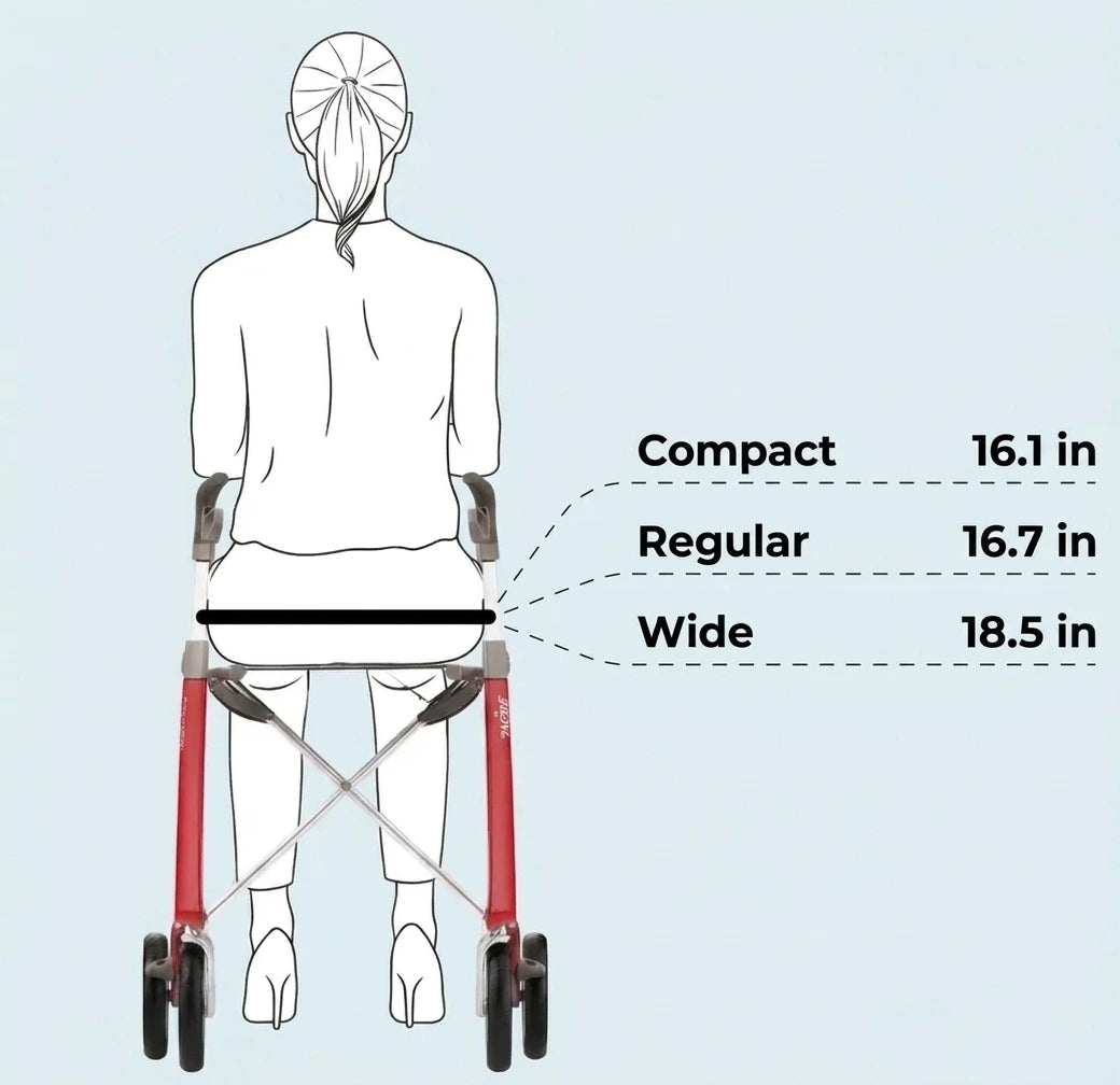 Seat width comparison for Compact, Regular, and Wide in inches